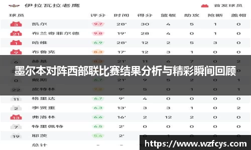 星空电竞官方网站